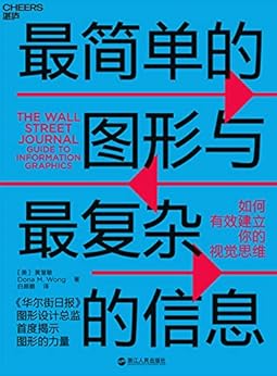 最近关于“最简单的图形与最复杂的信息”的热门问题是什么？